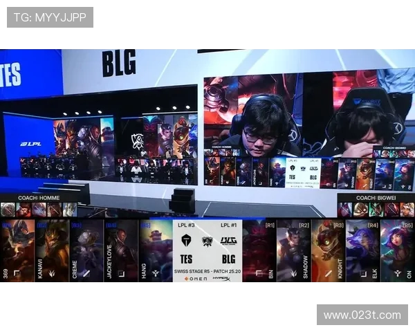 英雄联盟团队协作能力评估BLG荣登第十名展现强劲实力 英雄联盟团队协作能力评估BLG荣登第十名展现强劲实力