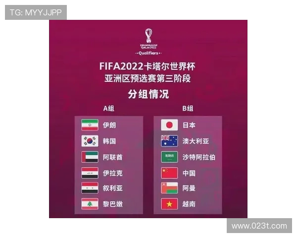 12强赛伊朗对阵韩国精彩回顾与赛况分析