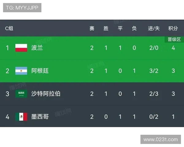 墨西哥与伊朗足球实力对比谁更强大分析与讨论