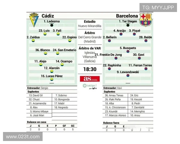 巴塞罗那对阵加的斯精彩直播全程回顾与赛后分析