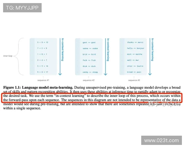 北京极限运动队的边路渗透策略与热点分析探讨 北京极限运动队的边路渗透策略与热点分析探讨