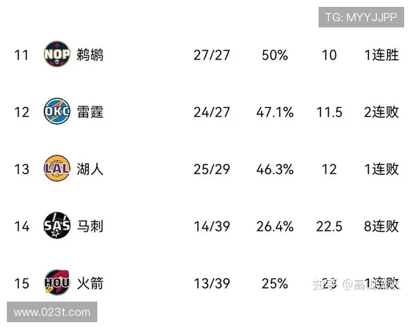 杭州足球队强势领跑最新足球力量排行榜前十名解析